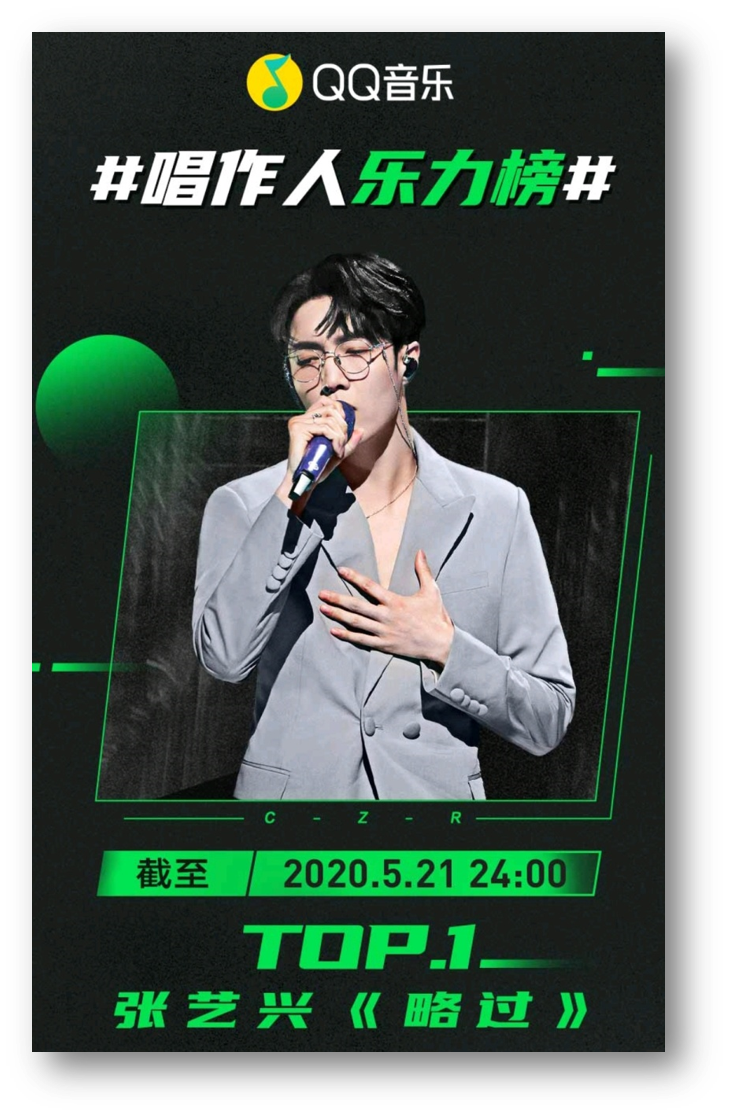 《略过》参赛曲